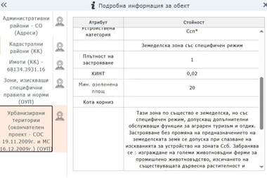 Продажба - Парцел за строителство в Суходол,  София