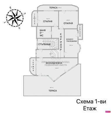 Verkauf - Haus in Nadejda 4,  Sovia