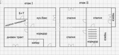 Продажба - Къща в Дивдядово,  Шумен