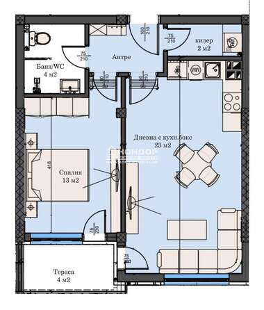 Vânzare - Apartament în Kărșiaka,  Plovdiv