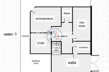 For sale - House in Boiana,  Sofia