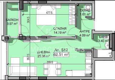 Продажба - Апартамент в Манастирски ливади-Изток,  София