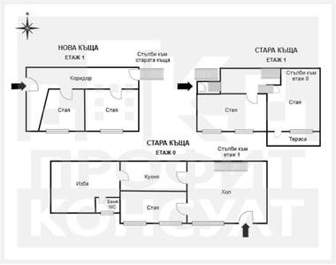 For sale - House in Samovodene,  Veliko Tyrnovo