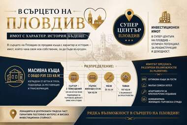 Продажба - Къща в Център,  Пловдив