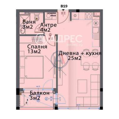 Vânzare - Apartament în SPZ Moderno Predgradie,  Sofia