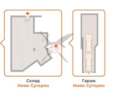 Satış - Yer/Dükkan/Ofis/Depo/Güzellik salonu olarak Malinova Dolina,  Sofia
