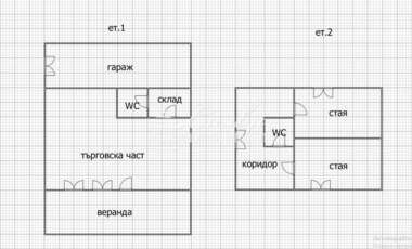 Продажба - Магазин в Каспичан,  Шумен
