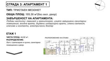 Vânzare - Apartament în Sozopol,  Burgas