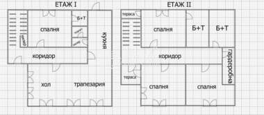 For sale - House in Bolnicata,  Shumen