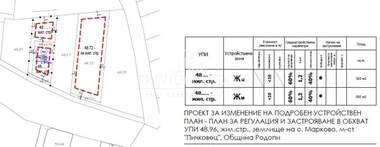 Продажба - Парцел за строителство в Марково,  Пловдив
