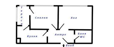 Vânzare - Apartament în Izgrev,  Burgas