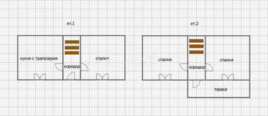 Πώληση - Σπίτι σε Томбул Джамия,  Шумен