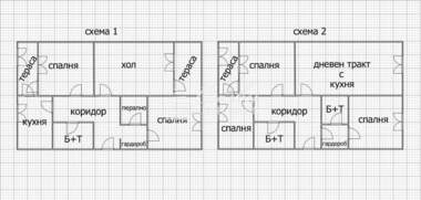 Продажа - Квартира в Боян Българанов 2,  Шумен