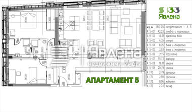 For sale - Apartment in Iztok,  Sofia