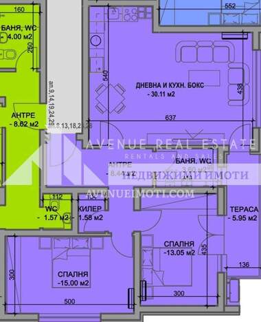 Vânzare - Apartament în Iujen,  Plovdiv
