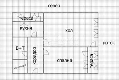 Πώληση - Διαμέρισμα σε Пети полк,  Шумен