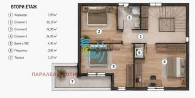 For sale - House in Belashtica,  Plovdiv
