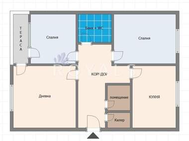 Verkauf - Wohnung in Owtscha Kupel 2,  Sovia