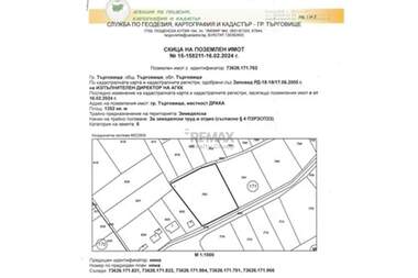 Satış - İnşaat arsası olarak Vilna zona,  Targovishte
