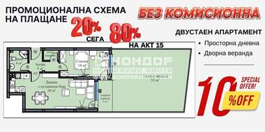 Продажба - Апартамент в Кючук Париж,  Пловдив