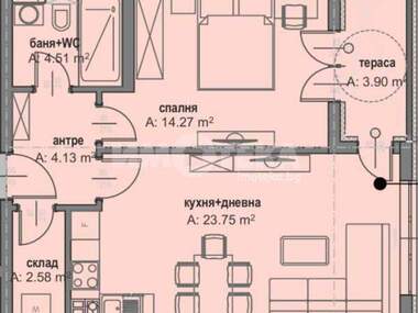 Satış - Apartman olarak Malinova Dolina,  Sofia