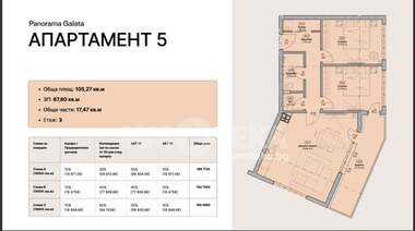 Verkauf - Wohnung in Galata,  Warna