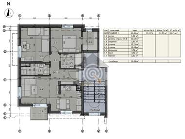 Vânzare - Apartament în Ovcea Kupel 1,  Sofia