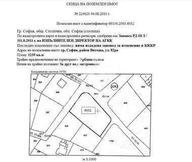 Продажба - Парцел за строителство в Симеоново,  София