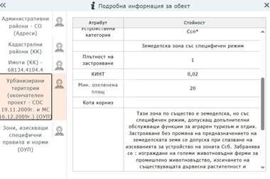 Продажба - Парцел за строителство в Суходол,  София