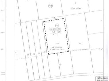 For sale - For Construction in Aksakovo,  Varna