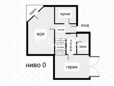 For sale - House in Boiana,  Sofia