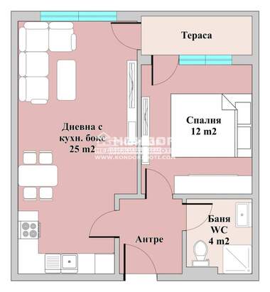 Vânzare - Apartament în Trakia,  Plovdiv