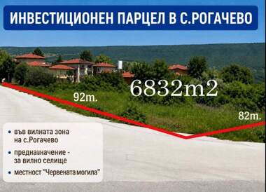 Vânzare - Teren de construcții în Balcic,  Dobrice