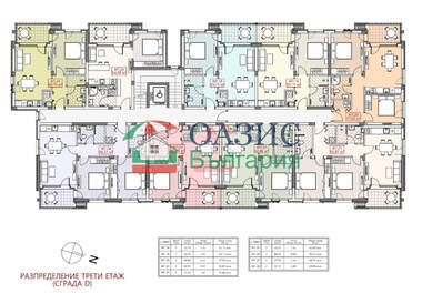 For sale - Apartment in Nessebar,  Burgas