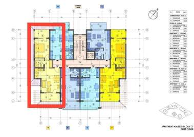Satış - Apartman olarak Koşarica,  Burgas
