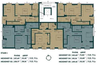 Продажа - Квартира в Кръстова вада,  София