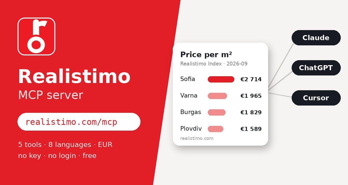 Der Realistimo MCP-Server, verbunden mit Claude, ChatGPT und Cursor